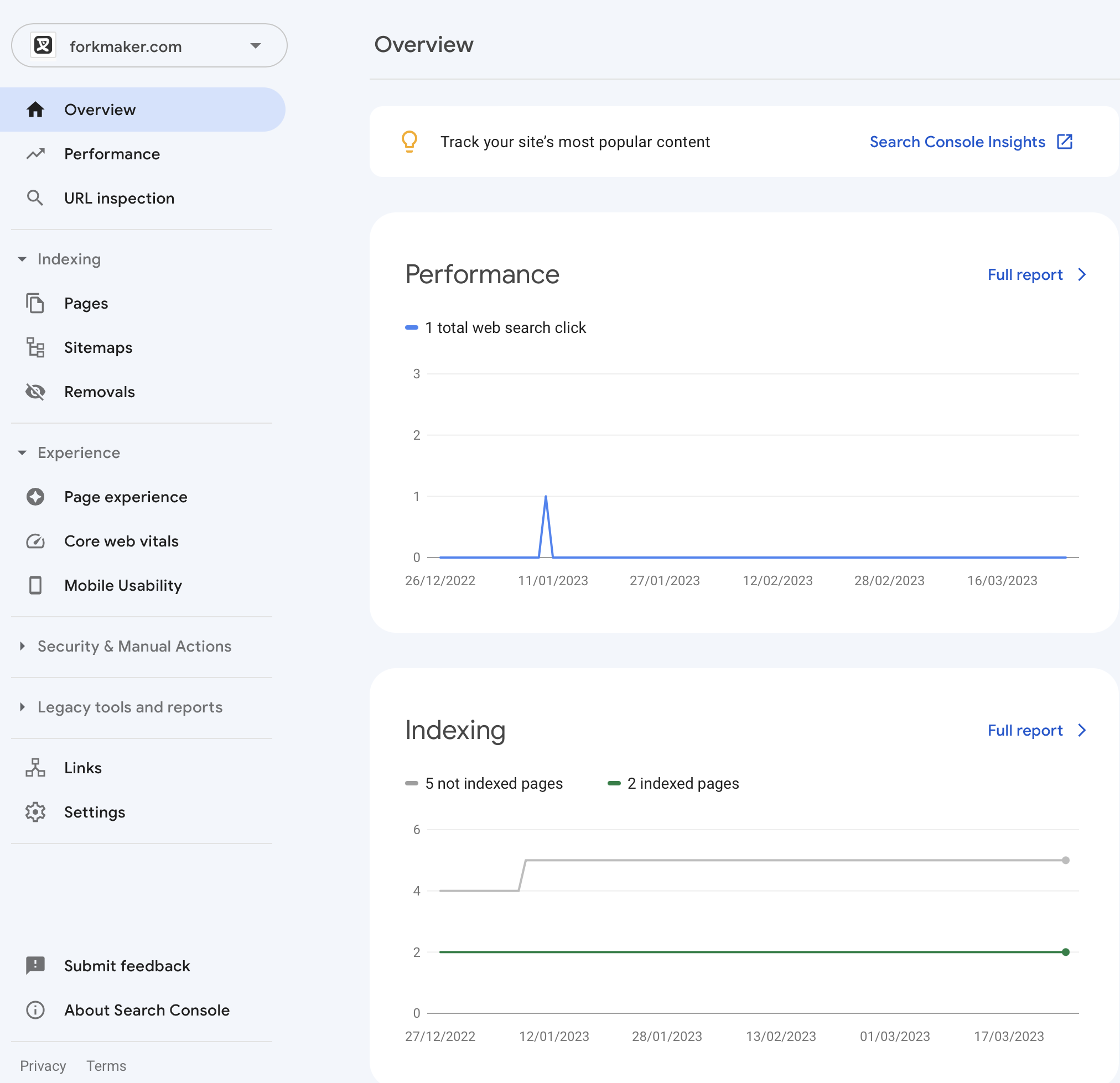 Google Search Console Control Panel